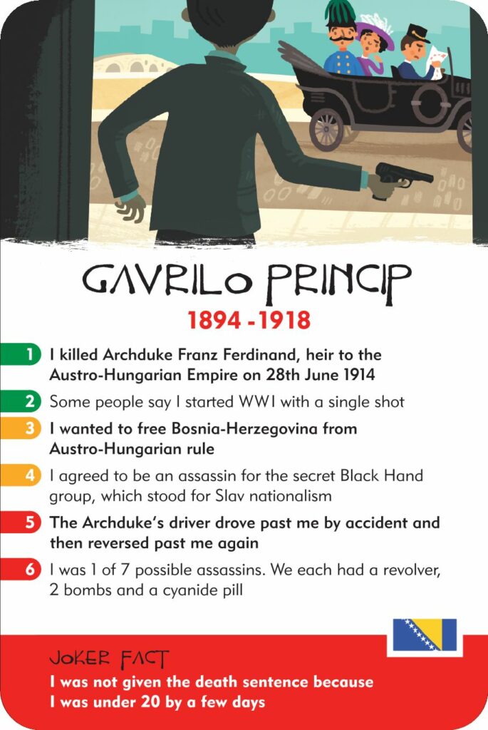 Gavrilo Princip - Did He Start World War 1? - History Heroes